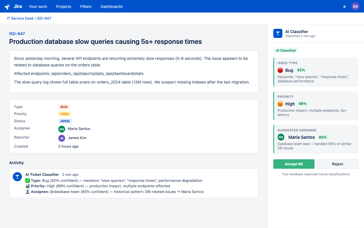 AI Ticket Classifier in Jira